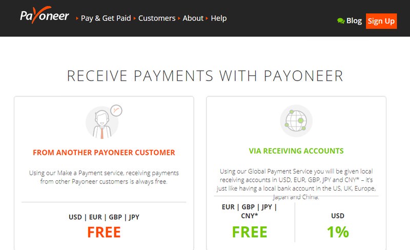 Payoneer