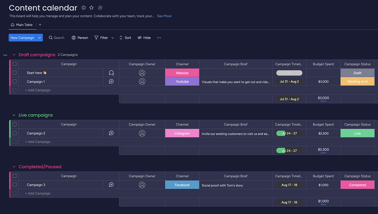 Content Calendar template on monday.com