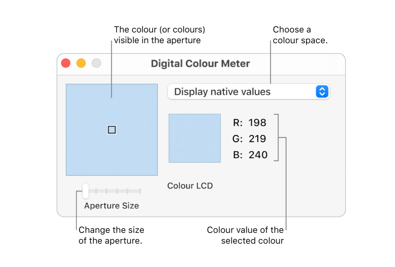 Digital Color Meter