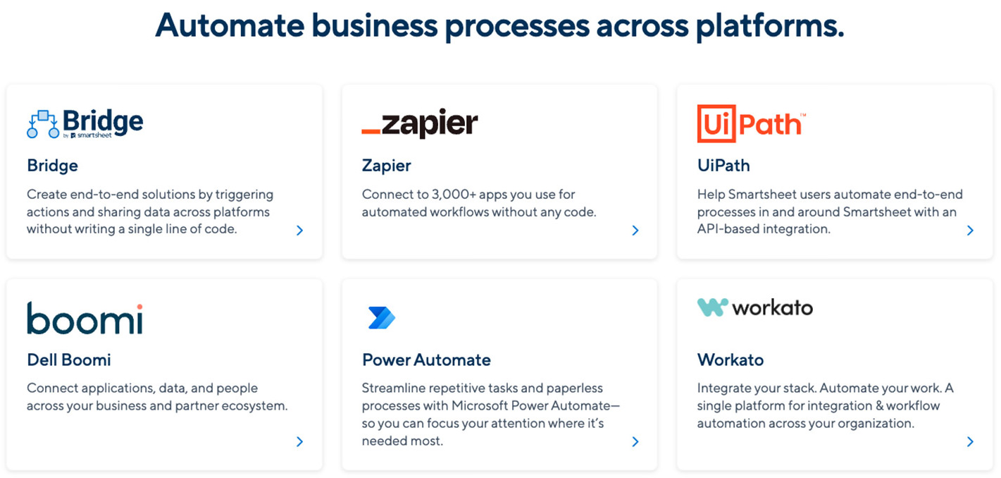 Smartsheet 3td party tools integration