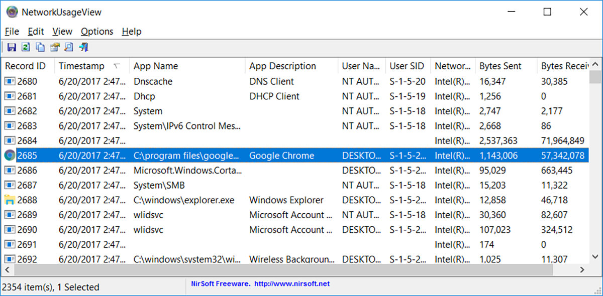 NetworkUsageView