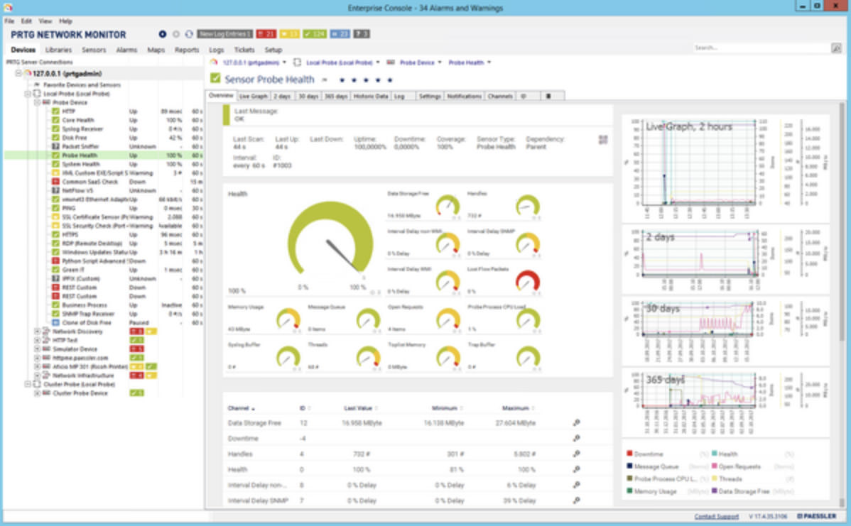 Paessler PRTG Network Monitor