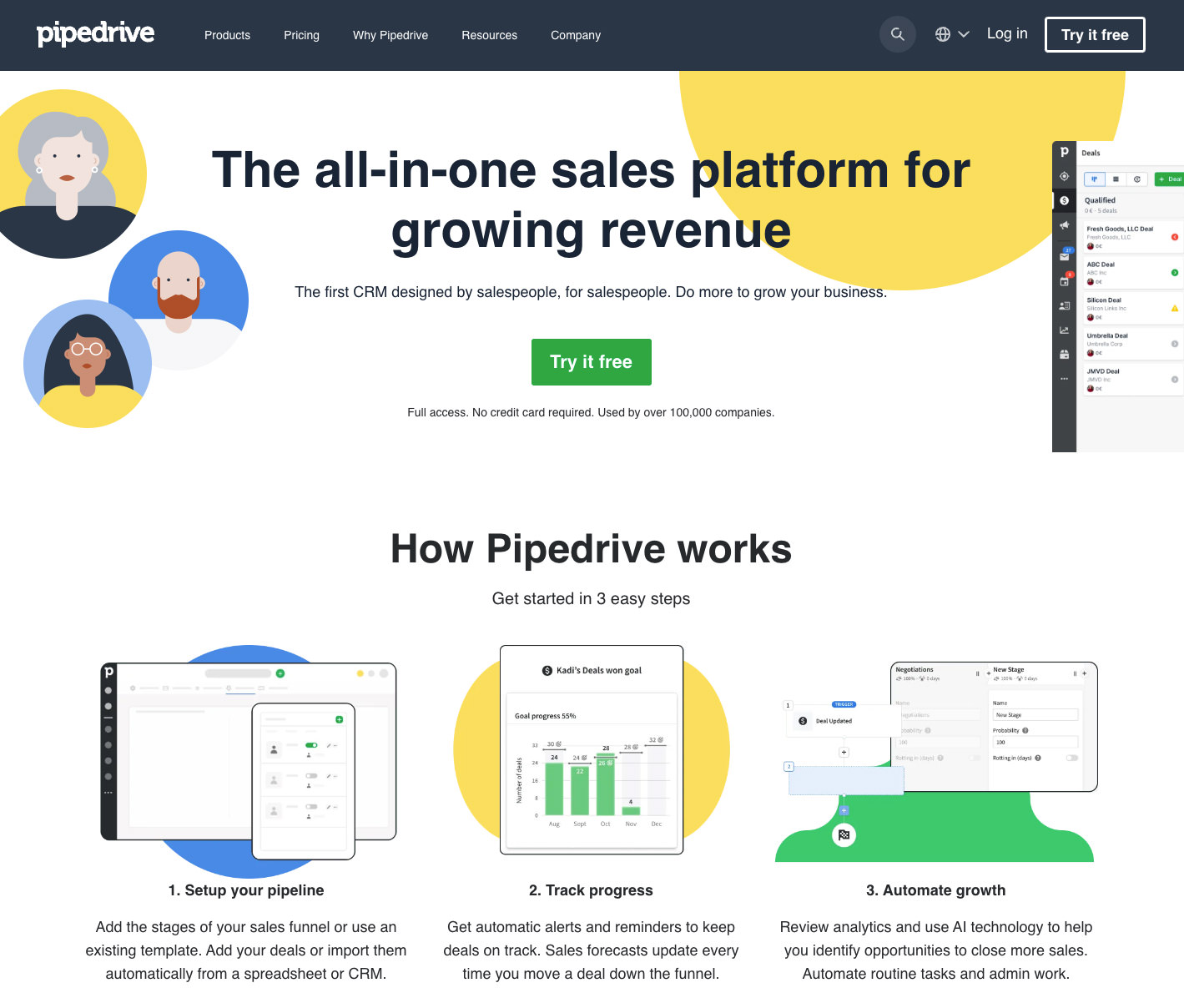 Pipedrive CRM