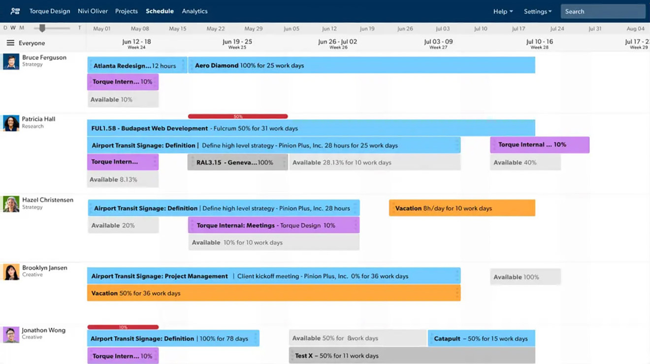 Smartsheet project management