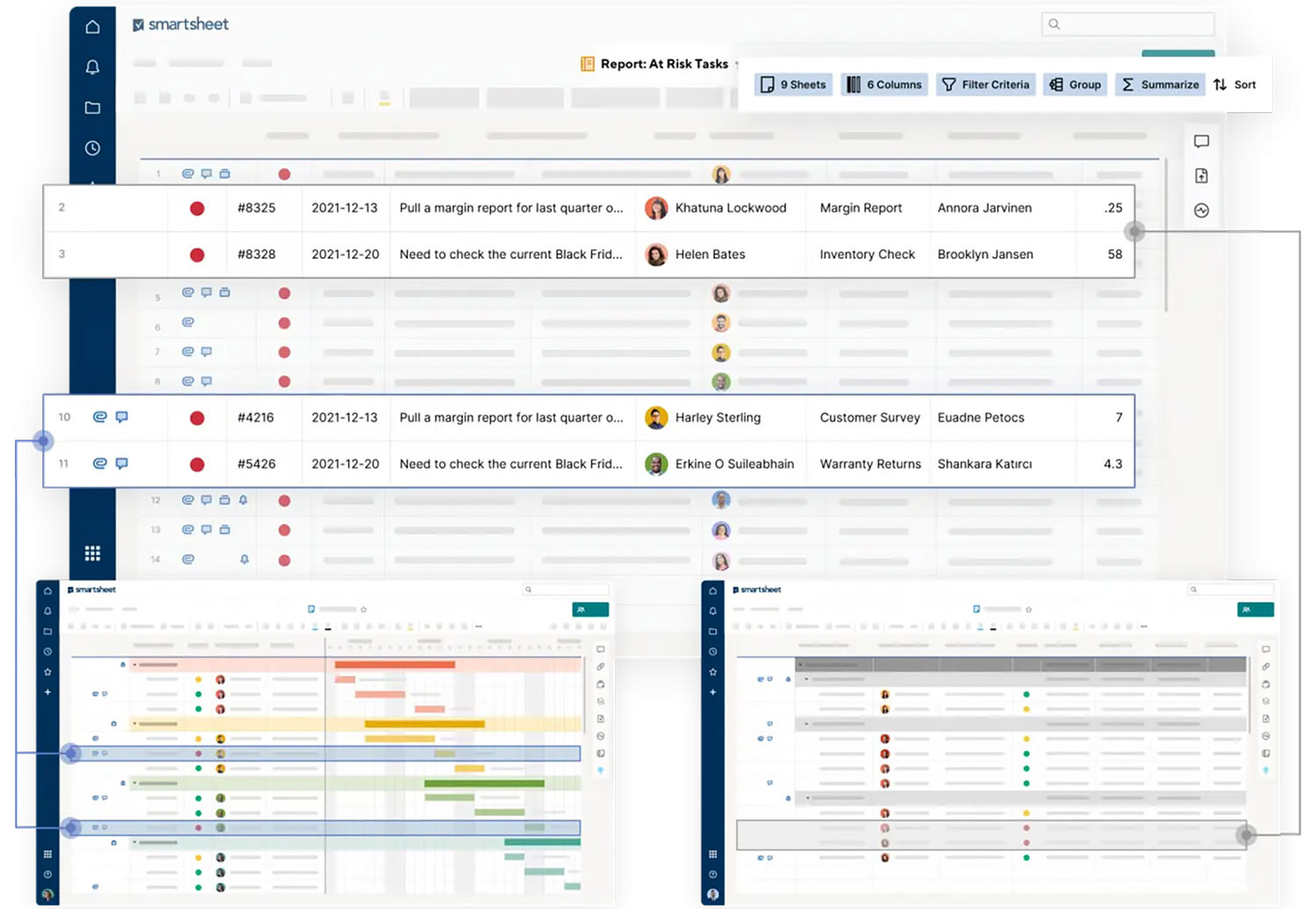 Smartsheet reporting