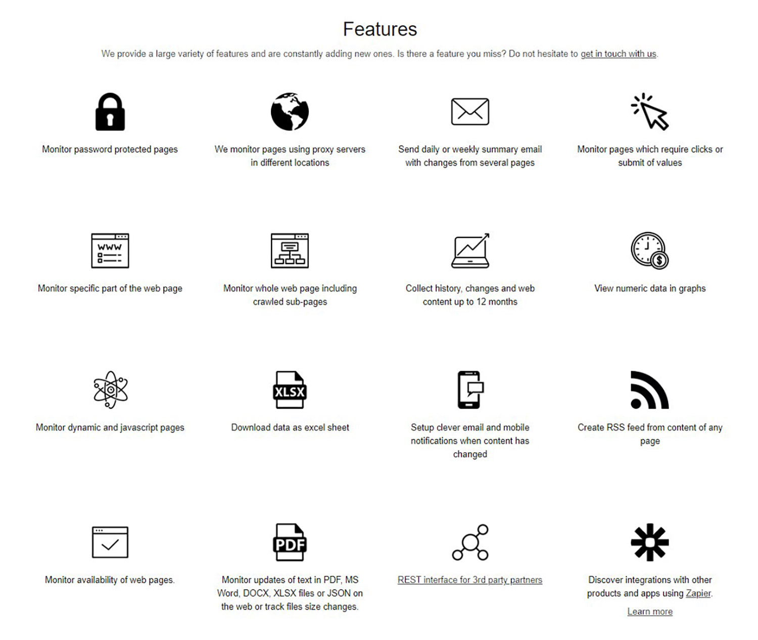 Wachete Features